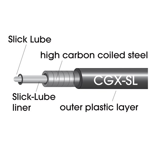 Outer Brake Casing Slick Lube Liner CGX-SL